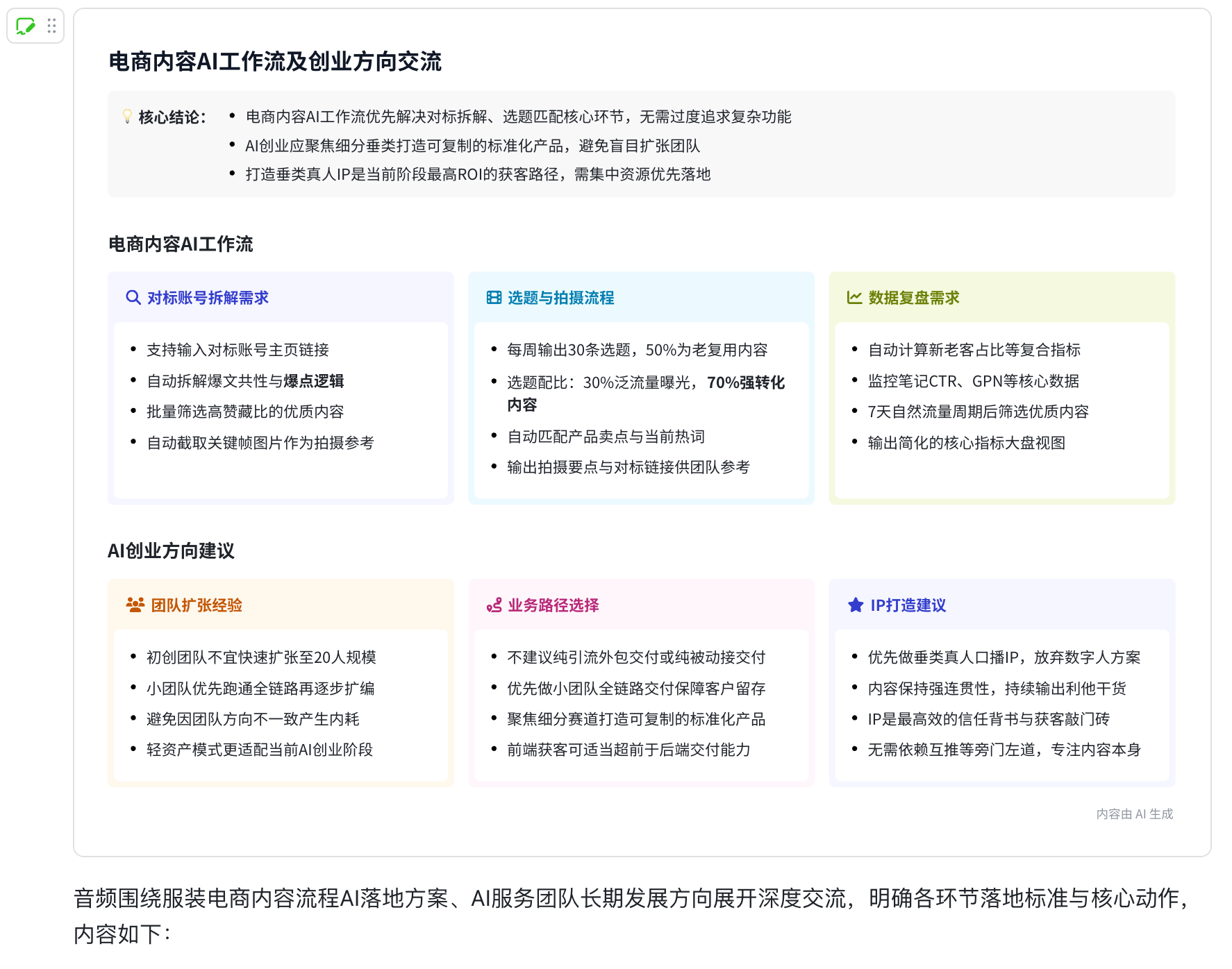 电商内容 AI 工作流及创业方向交流截图