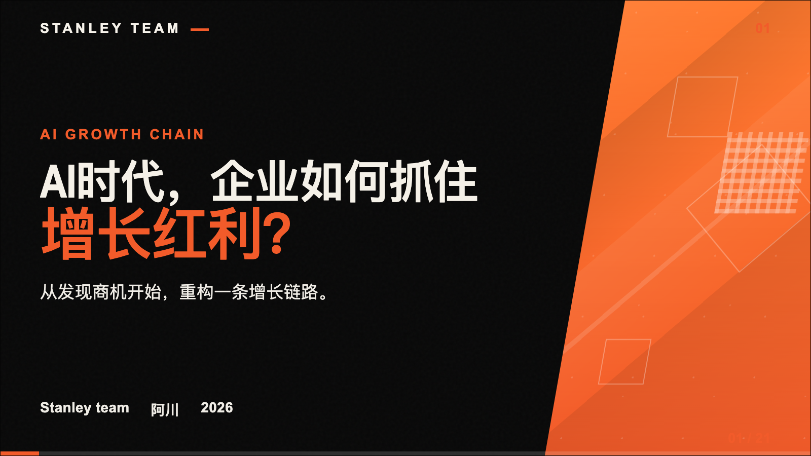 AI Growth Chain PPT 首页面预览